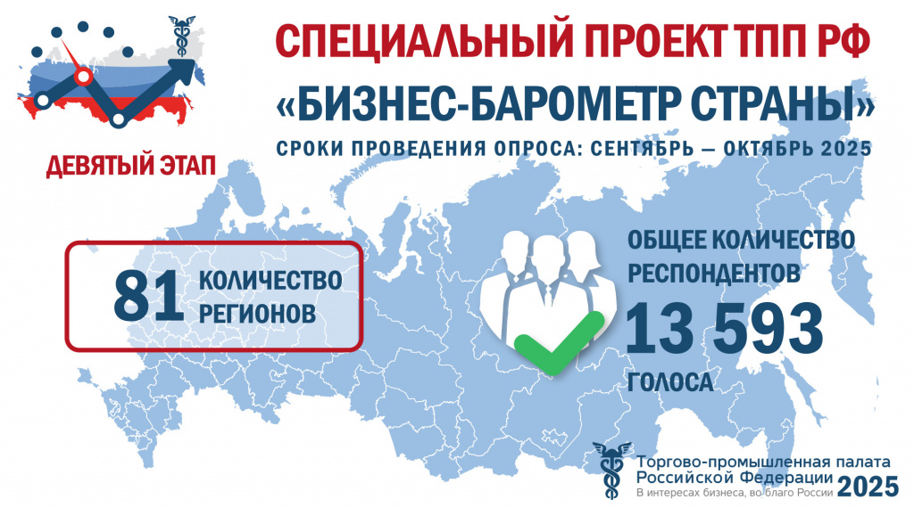 Итоги ББС-9 (1709413 v1).jpg